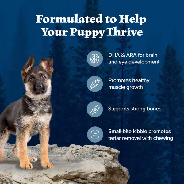 imageBlue Buffalo Wilderness High Protein Natural Grain Free Puppy Dry Dog Food and Wet Puppy Food Turkey and Chicken 24lb Dry Food  125oz cans 12ctChicken  Grain Free