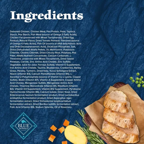 imageBlue Buffalo Wilderness High Protein Natural Grain Free Puppy Dry Dog Food and Wet Puppy Food Turkey and Chicken 24lb Dry Food  125oz cans 12ctChicken  Grain Free