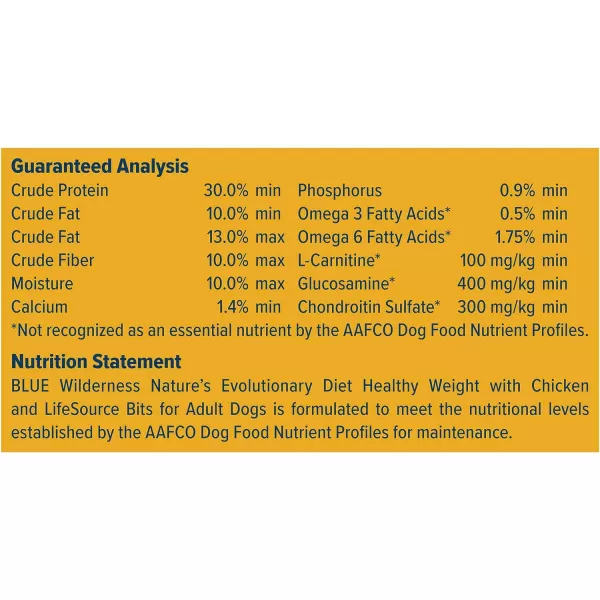 imageBlue Buffalo Wilderness High Protein Natural Healthy Weight Adult Dry Dog Food Plus Wholesome Grains Chicken 28 lb BagBlue Buffalo Wilderness High Protein Natural Healthy Weight Adult Dry Dog Food Plus Wholesome Grains Chicken 28 lb Bag