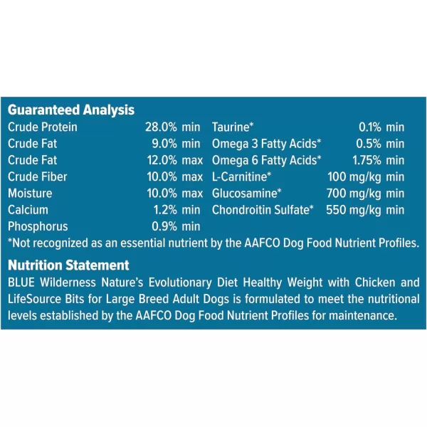 imageBlue Buffalo Wilderness High Protein Natural Large Breed Healthy Weight Adult Dry Dog Food Plus Wholesome Grains Chicken 28 lb Bag28 Pound Pack of 1