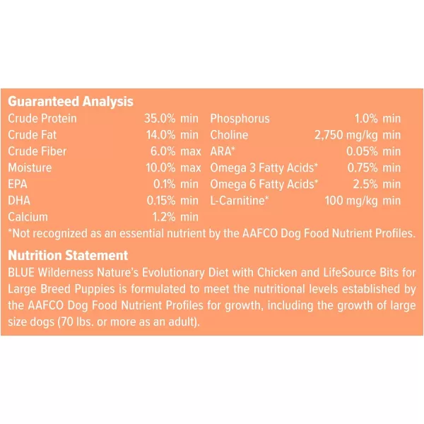 imageBlue Buffalo Wilderness High Protein Natural Large Breed Puppy Dry Dog Food plus Wholesome Grains Chicken 28 lb bagBlue Buffalo Wilderness High Protein Natural Large Breed Puppy Dry Dog Food plus Wholesome Grains Chicken 28 lb bag
