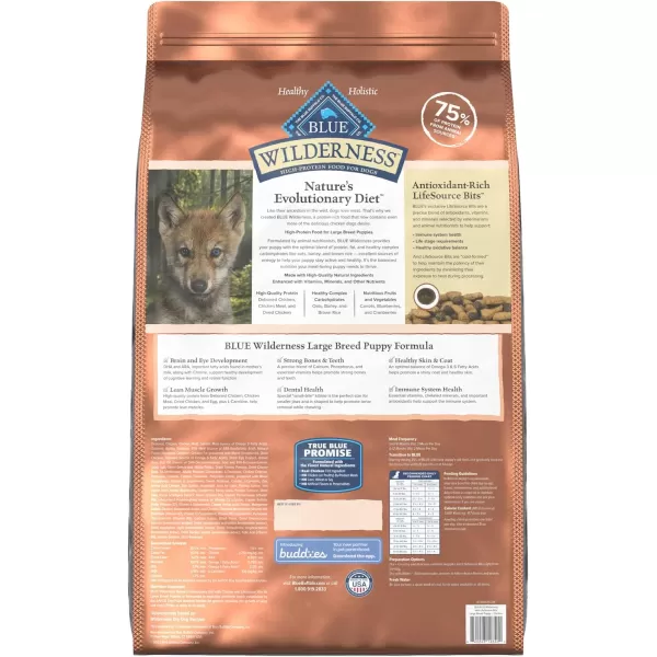 imageBlue Buffalo Wilderness High Protein Natural Large Breed Puppy Dry Dog Food plus Wholesome Grains Chicken 28 lb bagBlue Buffalo Wilderness High Protein Natural Large Breed Puppy Dry Dog Food plus Wholesome Grains Chicken 28 lb bag