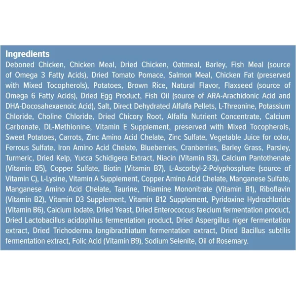imageBlue Buffalo Wilderness High Protein Natural Puppy Dry Dog Food plus Wholesome Grains Chicken 11lb24 Pound Pack of 1