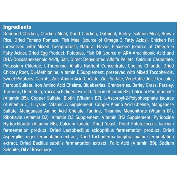 imageBlue Buffalo Wilderness High Protein Natural Puppy Dry Dog Food plus Wholesome Grains Chicken 28 lb bag13 lb