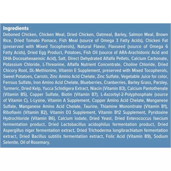 imageBlue Buffalo Wilderness High Protein Natural Puppy Dry Dog Food plus Wholesome Grains Chicken 28 lb bag24 lb