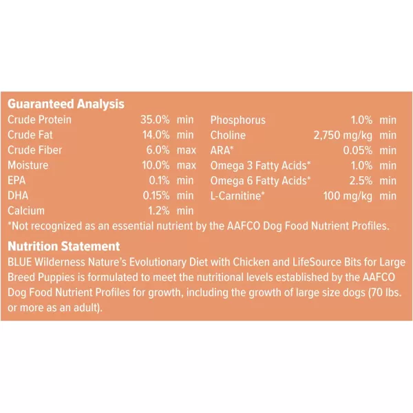 imageBlue Buffalo Wilderness High Protein Natural Puppy Large Breed Dry Dog Food Chicken 24lbBlue Buffalo Wilderness High Protein Natural Puppy Large Breed Dry Dog Food Chicken 24lb