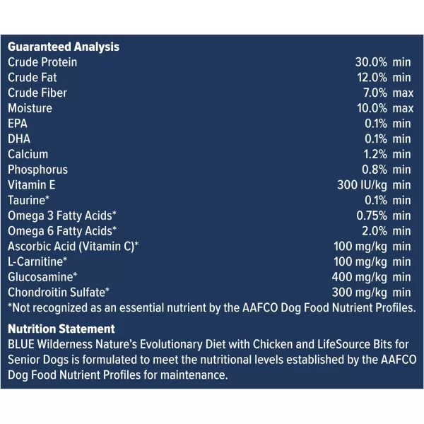 imageBlue Buffalo Wilderness High Protein Natural Senior Dry Dog Food Chicken 24lbChicken 45 Pound Pack of 1
