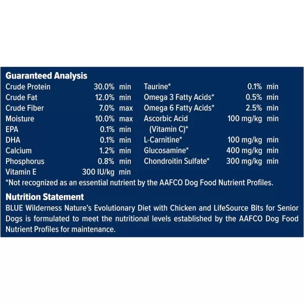 imageBlue Buffalo Wilderness High Protein Natural Senior Dry Dog Food plus Wholesome Grains Chicken 24 lb bag24 Pound Pack of 1