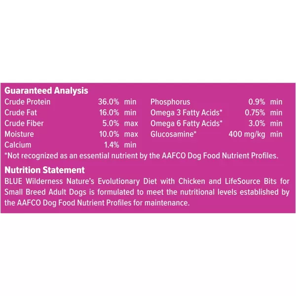 imageBlue Buffalo Wilderness High Protein Natural Small Breed Adult Dry Dog Food plus Wholesome Grains Chicken 13 lb bag13 Pound Pack of 1