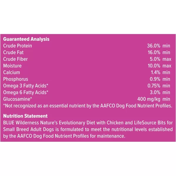 imageBlue Buffalo Wilderness High Protein Natural Small Breed Adult Dry Dog Food plus Wholesome Grains Chicken 45 lb bagBlue Buffalo Wilderness High Protein Natural Small Breed Adult Dry Dog Food plus Wholesome Grains Chicken 45 lb bag