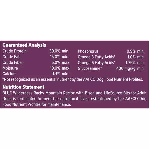 imageBlue Buffalo Wilderness Rocky Mountain Recipe High Protein Natural Adult Dry Dog Food Bison with Grain 28 lb BagBlue Buffalo Wilderness Rocky Mountain Recipe High Protein Natural Adult Dry Dog Food Bison with Grain 28 lb Bag