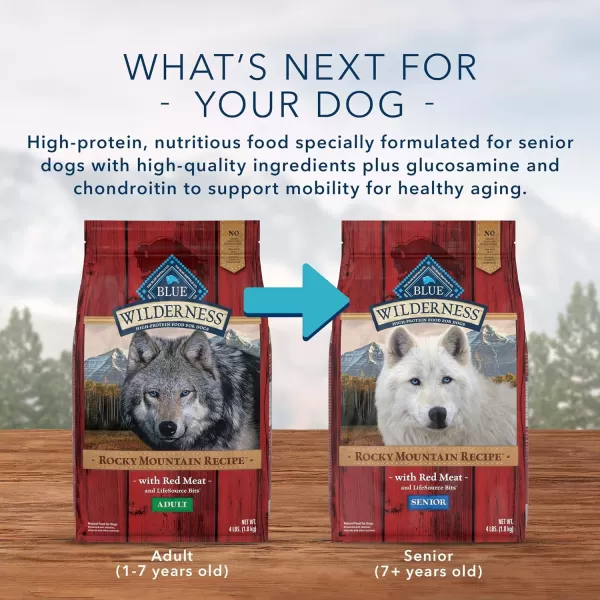 imageBlue Buffalo Wilderness Rocky Mountain Recipe High Protein Natural Adult Dry Dog Food Red Meat 22lbRed Meat 4 Pound Pack of 1