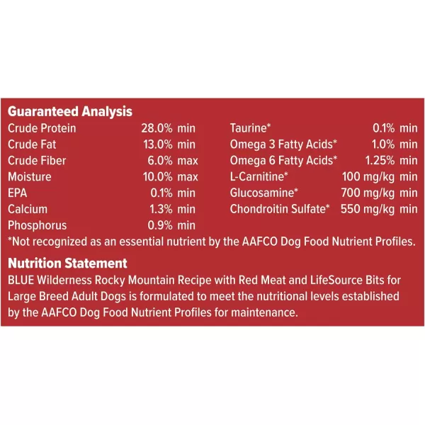 imageBlue Buffalo Wilderness Rocky Mountain Recipe High Protein Natural Adult Large Breed Dry Dog Food Bison 22lbRed Meat