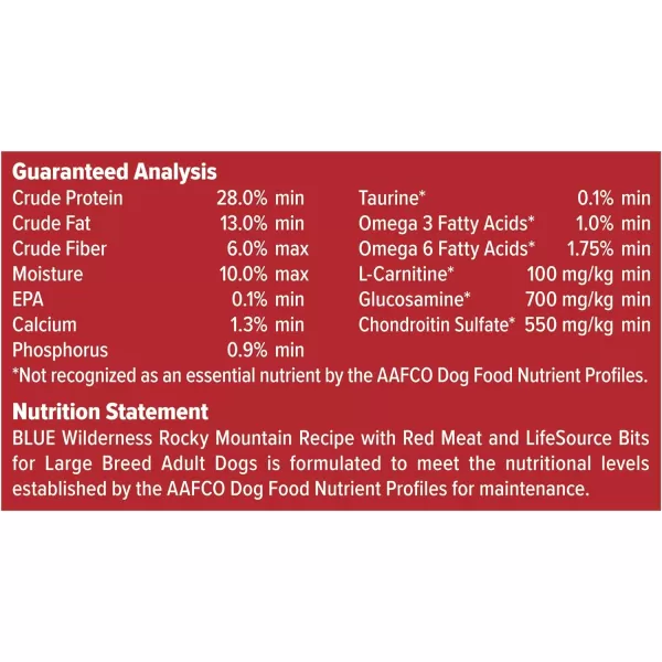 imageBlue Buffalo Wilderness Rocky Mountain Recipe High Protein Natural Large Breed Adult Dry Dog Food Red Meat with Grain 24 lb bagRed Meat with Grain 2400 Pound Pack of 1