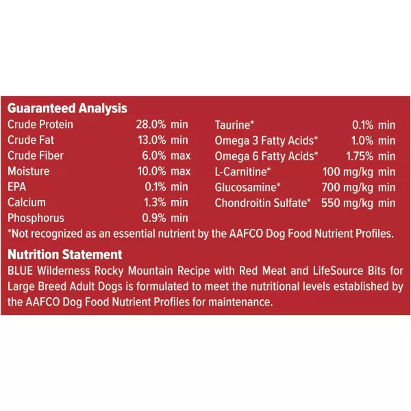 imageBlue Buffalo Wilderness Rocky Mountain Recipe High Protein Natural Large Breed Adult Dry Dog Food Red Meat with Grain 24 lb bagRed Meat with Grain 2800 Pound Pack of 1