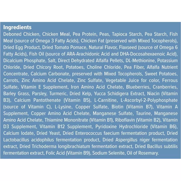 imageBlue Buffalo Wilderness Rocky Mountain Recipe High Protein Natural Puppy Dry Dog Food Red Meat 22lbDry Dog Food Chicken Grain Free 24 Pound Pack of 1