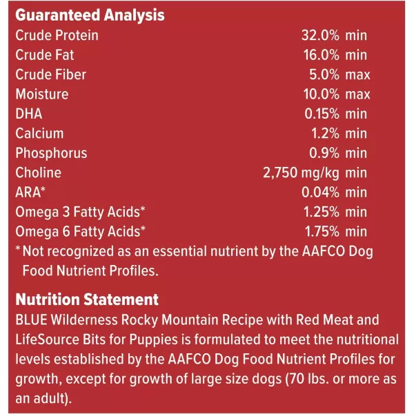imageBlue Buffalo Wilderness Rocky Mountain Recipe High Protein Natural Puppy Dry Dog Food Red Meat 22lbDry Dog Food Red Meat ChickenFree 4 Pound Pack of 1