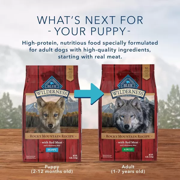 imageBlue Buffalo Wilderness Rocky Mountain Recipe High Protein Natural Puppy Dry Dog Food Red Meat 22lbDry Dog Food Red Meat ChickenFree 4 Pound Pack of 1
