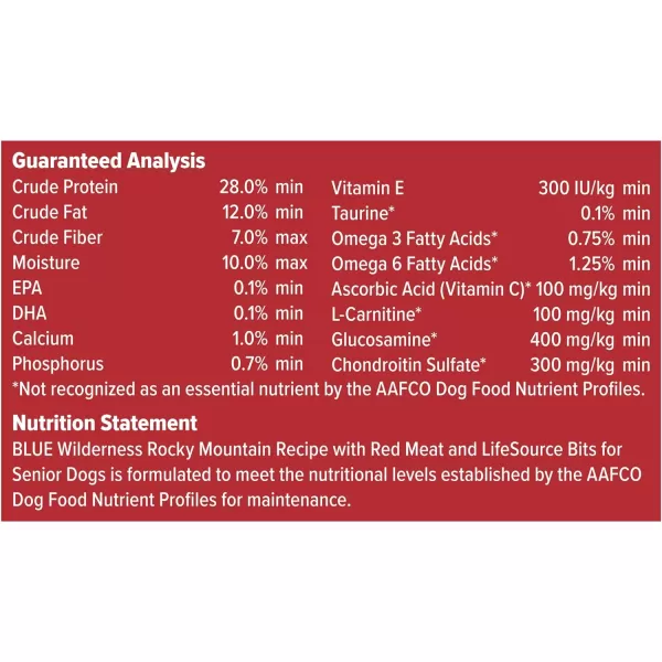 imageBlue Buffalo Wilderness Rocky Mountain Recipe High Protein Natural Senior Dry Dog Food Red Meat 22lbRed Meat  ChickenFree