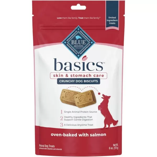 imageBlue Buffalo Basics Skin amp Stomach Care Biscuits Crunchy Dog Treats Salmon amp Potato 6oz BagBlue Buffalo Basics Skin amp Stomach Care Biscuits Crunchy Dog Treats Salmon amp Potato 6oz Bag