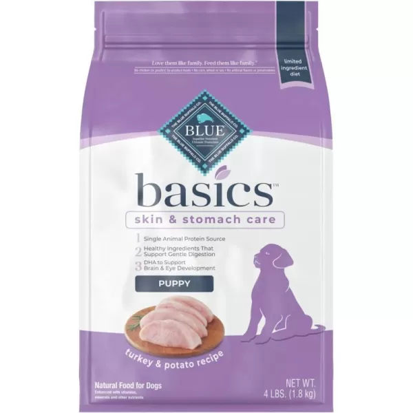 imageBlue Buffalo Basics Skin amp Stomach Care Natural Puppy Dry Dog Food Turkey amp Potato 24lbTurkey amp Potato 4 Pound Pack of 1