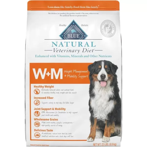 Dry Dog Food 22.00 Pound (Pack of 1)