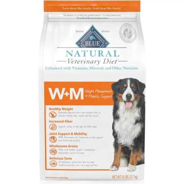 Dry Dog Food 6lbs