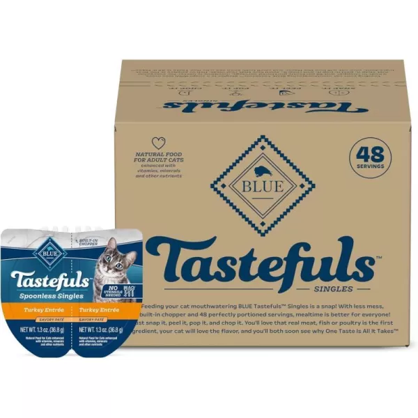 imageBlue Buffalo Tastefuls Natural Pate Wet Cat Food Variety Pack Chicken Turkey amp Chicken and Ocean Fish amp Tuna 55oz Cans 24 Count  8 of EachTurkey 26 ounce Pack of 24