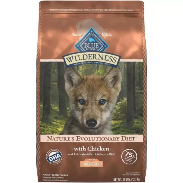 imageBlue Buffalo Wilderness High Protein Natural Large Breed Puppy Dry Dog Food plus Wholesome Grains Chicken 28 lb bagBlue Buffalo Wilderness High Protein Natural Large Breed Puppy Dry Dog Food plus Wholesome Grains Chicken 28 lb bag