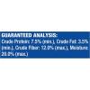 imageBlue Buffalo Dental Bones Small Natural Dental Chew Dog Treats Bag Value PackSmall Bones For Dogs 1525 lbs