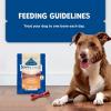 imageBlue Buffalo Dental Bones Small Natural Dental Chew Dog Treats Bag Value PackUnflavored