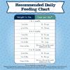 imageBlue Buffalo Baby BLUE Natural GrainFree Dry Food for Kittens Healthy Growth Formula with DHA HighProtein Savory Chicken Recipe 45lb BagChicken