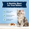 imageBlue Buffalo Baby Blue Natural GrainFree Wet Food for Kittens Healthy Growth Formula with DHA HighProtein Chicken Pat 3 oz CanChicken