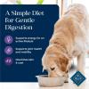 imageBlue Buffalo Basics GrainFree Senior Dry Dog Food Skin ampamp Stomach Care Limited Ingredient Diet Turkey Recipe 24lb BagTurkey  Potato