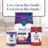 imageBlue Buffalo Basics GrainFree Senior Dry Dog Food Skin ampamp Stomach Care Limited Ingredient Diet Turkey Recipe 24lb BagTurkey  Potato