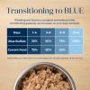 imageBlue Buffalo Basics GrainFree Senior Wet Dog Food Skin ampamp Stomach Care Limited Ingredient Diet Turkey Recipe 125oz Cans 12 CountTurkey  Potato