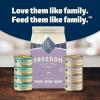 imageBlue Buffalo Freedom GrainFree Indoor Dry Kitten Food with DHA Complete ampamp Balanced Nutrition for Kittens Chicken Recipe 5lb BagChicken