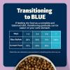 imageBlue Buffalo Freedom GrainFree Indoor Dry Kitten Food with DHA Complete ampamp Balanced Nutrition for Kittens Chicken Recipe 5lb BagChicken