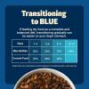 imageBlue Buffalo Freedom GrainFree Senior Dry Dog Food Provides Energy To Stay Active Made in the USA with Natural Ingredients Chicken ampamp Potatoes 24lb BagChicken