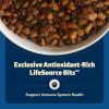 imageBlue Buffalo Freedom GrainFree Senior Dry Dog Food Provides Energy To Stay Active Made in the USA with Natural Ingredients Chicken ampamp Potatoes 24lb BagChicken