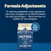 imageBlue Buffalo Freedom GrainFree Senior Dry Dog Food Provides Energy To Stay Active Made in the USA with Natural Ingredients Chicken ampamp Potatoes 24lb BagChicken