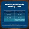 imageBlue Buffalo Life Protection Formula Large Breed Senior Dry Dog Food Promotes Joint Health and Immunity Made with Natural Ingredients Chicken ampamp Brown Rice Recipe 30lb BagChicken  Brown Rice