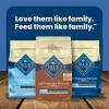 imageBlue Buffalo Life Protection Formula Large Breed Senior Dry Dog Food Promotes Joint Health and Immunity Made with Natural Ingredients Chicken ampamp Brown Rice Recipe 30lb BagChicken  Brown Rice