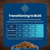 imageBlue Buffalo Life Protection Formula Large Breed Senior Dry Dog Food Promotes Joint Health and Immunity Made with Natural Ingredients Chicken ampamp Brown Rice Recipe 30lb BagChicken  Brown Rice