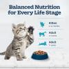 imageBlue Buffalo Tastefuls Kitten Food With DHA Dry Cat Food Made in the USA with Natural Ingredients Chicken Recipe 7lb BagChicken  Brown Rice