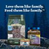 imageBlue Buffalo Wilderness Natural Adult Dry Cat Food HighProtein and GrainFree Diet Supports Healthy Muscle Development and a Healthy Immune System Chicken 12lb BagDuck