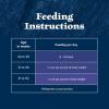 imageBlue Buffalo Wilderness Natural High Protein Grain Free Salmon Pate Wet Food for Kittens 3 oz Case of 24Chicken