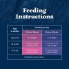 imageBlue Buffalo Wilderness Natural High Protein Grain Free Salmon Pate Wet Food for Kittens 3 oz Case of 24Variety Pack Chicken  Salmon