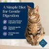 imageBlue Buffalo Basics GrainFree Dry Cat Food Skin ampamp Stomach Care Limited Ingredient Diet for Indoor Cats Turkey ampamp Potato Recipe 11lb BagDuck  Potato