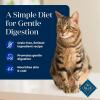 imageBlue Buffalo Basics GrainFree Dry Cat Food Skin ampamp Stomach Care Limited Ingredient Diet for Indoor Cats Turkey ampamp Potato Recipe 11lb BagDuck  Potato